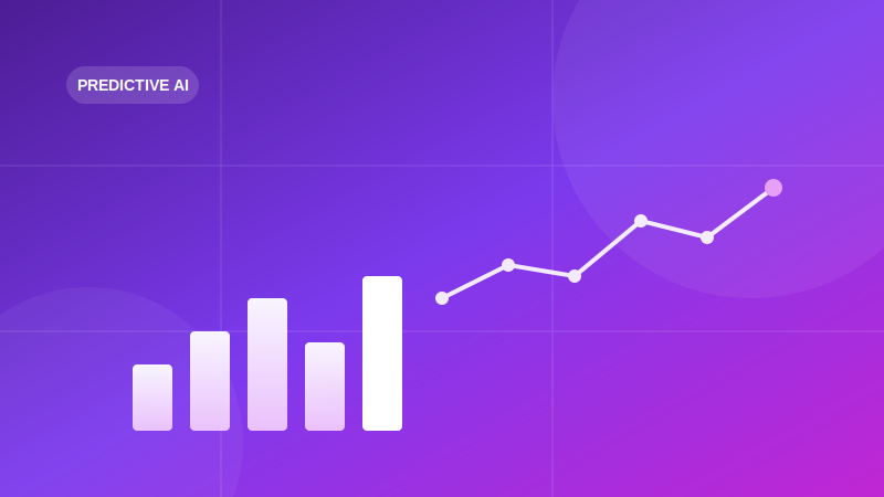 Pulse Analytics
